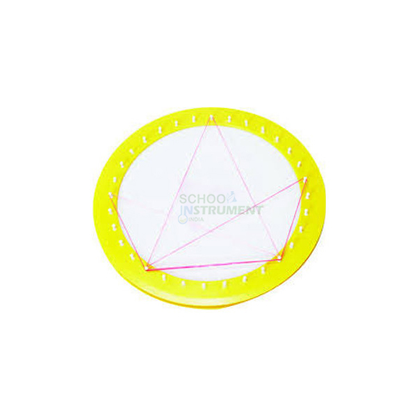 Ring of Theorem